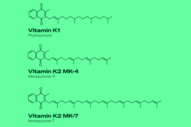 graphic of the chemical composition of vitamin k1 and k2